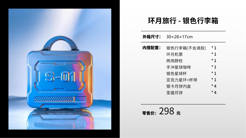 2023企業(yè)中秋禮品套裝方案推薦——方案十一、十四